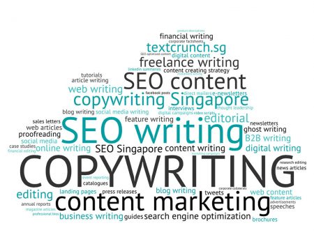 Che cos'è il copywriting e come utilizzarlo per attirare più clienti su Internet